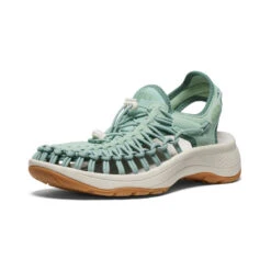 Keen Women's UNEEK Astoria | Granite Green -Shoe Boutique Shop 1ffe7f2517b4115c199c59340735a007cfa7535b