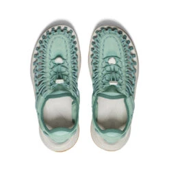 Keen Women's UNEEK Astoria | Granite Green -Shoe Boutique Shop 40d04b188ae75e1e1c7f2b4a7af701471725aa4e